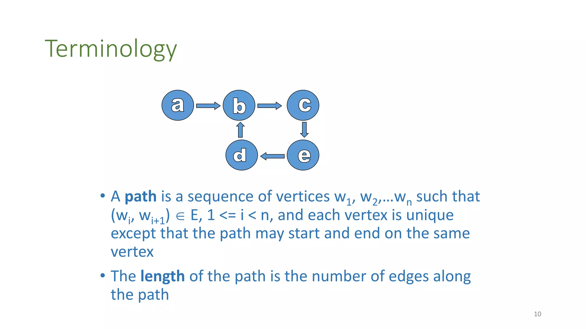 Terminology
• A path is a sequence of vertices w1, w2,…wn such that
(wi, wi+1)  E, 1 <= i < n, and each vertex is unique
except that the path may start and end on the same
vertex
• The length of the path is the number of edges along
the path
10
 