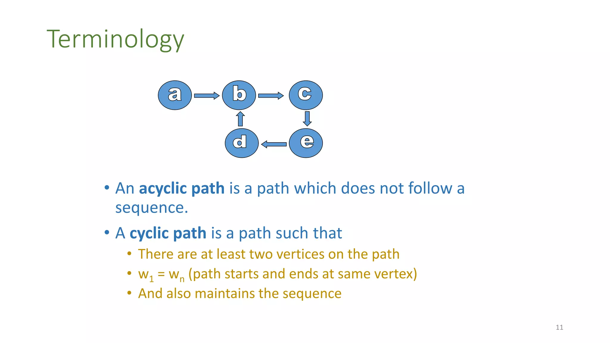 Terminology
• An acyclic path is a path which does not follow a
sequence.
• A cyclic path is a path such that
• There are at least two vertices on the path
• w1 = wn (path starts and ends at same vertex)
• And also maintains the sequence
11
 