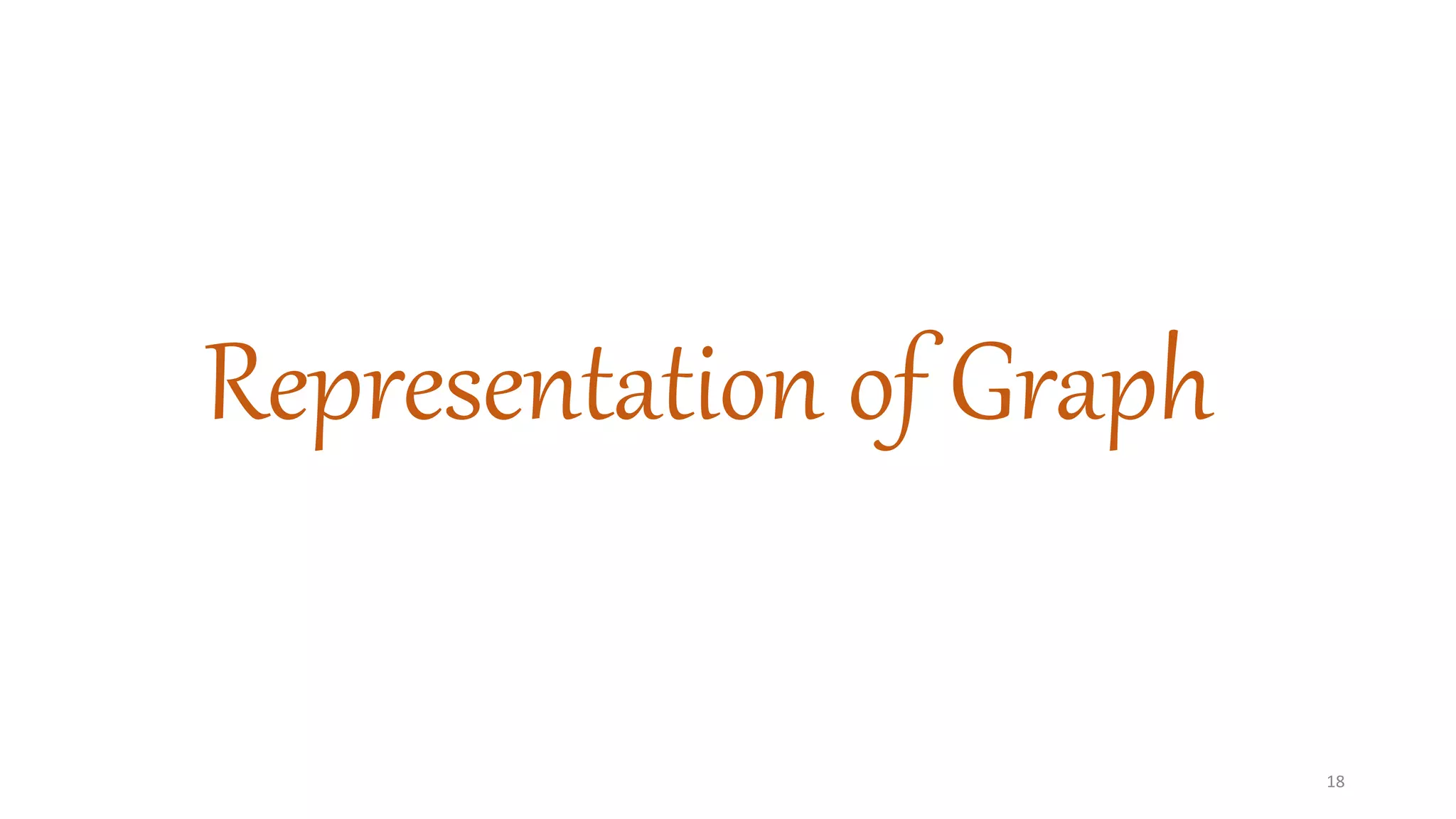 Representation of Graph
18
 