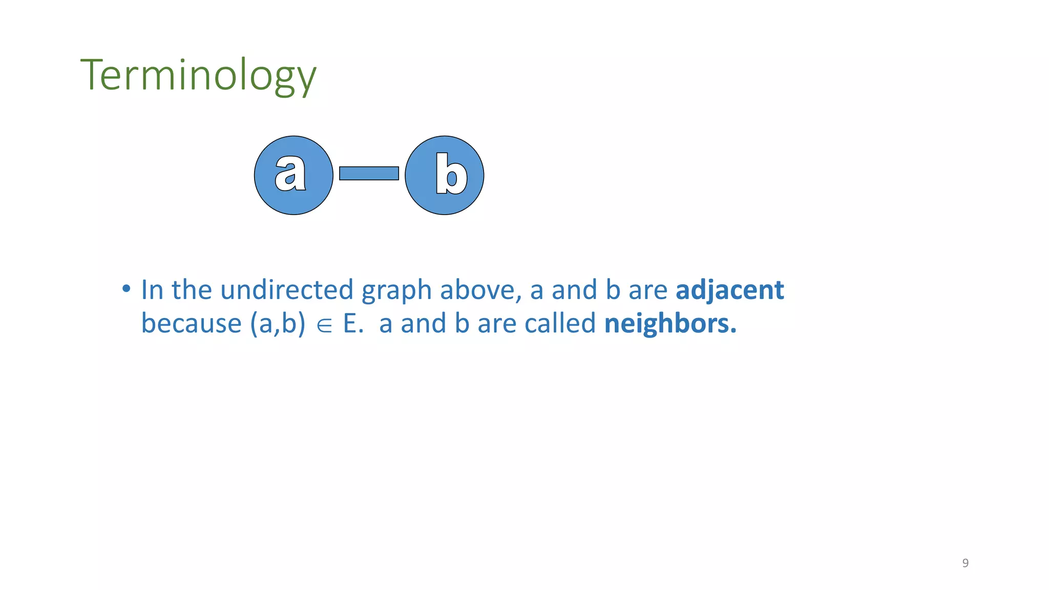 Terminology
• In the undirected graph above, a and b are adjacent
because (a,b)  E. a and b are called neighbors.
9
 