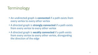 Terminology
• An undirected graph is connected if a path exists from
every vertex to every other vertex
• A directed graph is strongly connected if a path exists
from every vertex to every other vertex
• A directed graph is weakly connected if a path exists
from every vertex to every other vertex, disregarding
the direction of the edge
16
 
