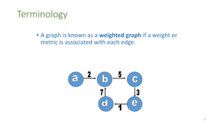 Terminology
• A graph is known as a weighted graph if a weight or
metric is associated with each edge.
17
 
