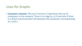 Graphs in data structure | PPT