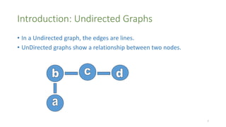 Introduction: Undirected Graphs
• In a Undirected graph, the edges are lines.
• UnDirected graphs show a relationship between two nodes.
7
 
