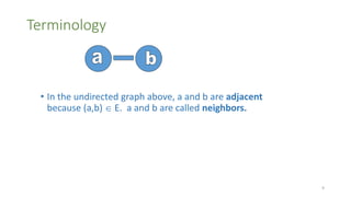 Terminology
• In the undirected graph above, a and b are adjacent
because (a,b)  E. a and b are called neighbors.
9
 