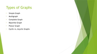 Graphs in Design and Analysis of Algorithms.pptx
