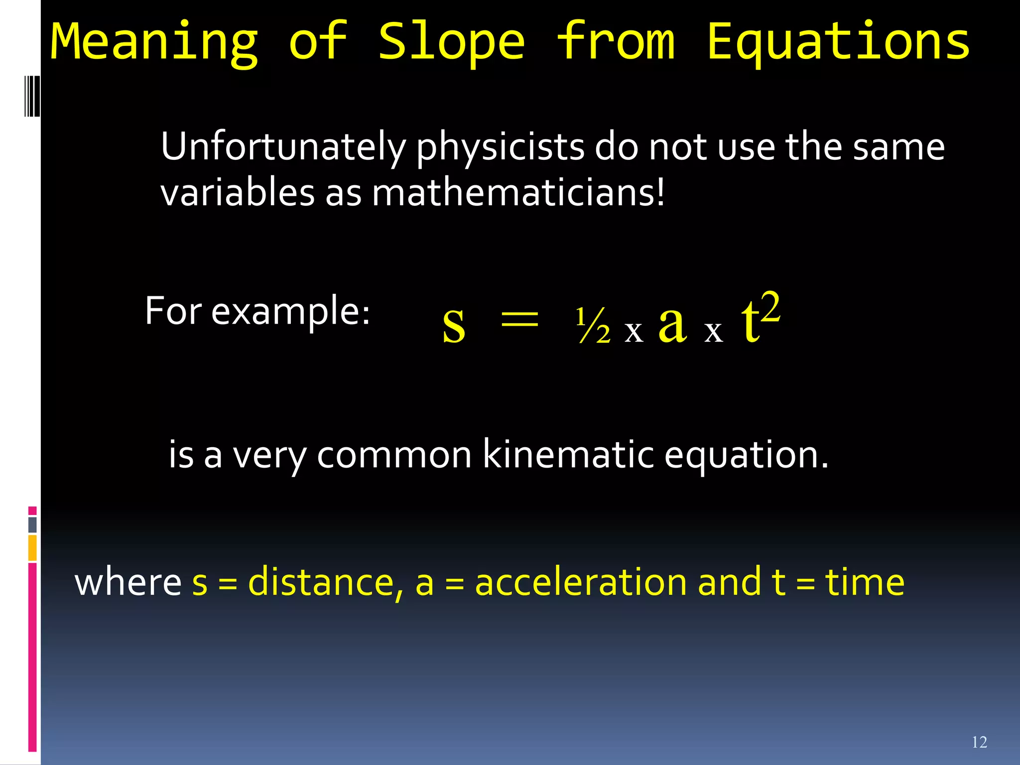 Meaning of Slope from Equations
     Unfortunately physicists do not use the same
     variables as mathematicians!

    For example:     s =     ½xa     x t
                                        2


     is a very common kinematic equation.

where s = distance, a = acceleration and t = time


                                                    12
 