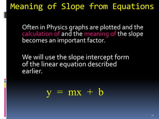Meaning of Slope from Equations

  Often in Physics graphs are plotted and the
  calculation of and the meaning of the slope
  becomes an important factor.

  We will use the slope intercept form
  of the linear equation described
  earlier.


          y = mx + b
                                                11
 