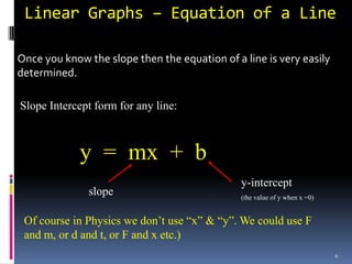 Linear Graphs – Equation of a Line

Once you know the slope then the equation of a line is very easily
determined.

Slope Intercept form for any line:



             y = mx + b
                                               y-intercept
               slope                           (the value of y when x =0)


 Of course in Physics we don’t use “x” & “y”. We could use F
 and m, or d and t, or F and x etc.)
                                                                            6
 