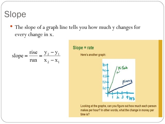 Graphs in science