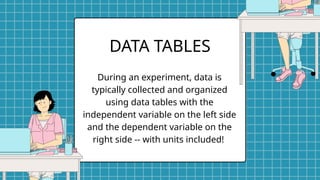Control Variable Statistics Didactic Figure Graphs in Statistics Education Presentation in Colorful Illustrative ...