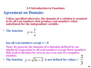 Function Agreement Form Graphs linear equations and functions | PPT