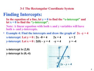 Graphs linear equations and functions | PPT