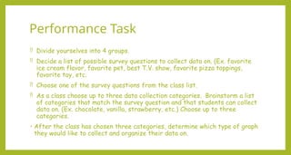 Performance Task
 Divide yourselves into 4 groups.
 Decide a list of possible survey questions to collect data on. (Ex. favorite
ice cream flavor, favorite pet, best T.V. show, favorite pizza toppings,
favorite toy, etc.
 Choose one of the survey questions from the class list.
 As a class choose up to three data collection categories. Brainstorm a list
of categories that match the survey question and that students can collect
data on. (Ex. chocolate, vanilla, strawberry, etc.) Choose up to three
categories.
• After the class has chosen three categories, determine which type of graph
they would like to collect and organize their data on.
 
