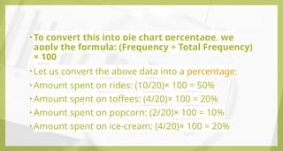 • To convert this into pie chart percentage, we
apply the formula: (Frequency ÷ Total Frequency)
× 100
• Let us convert the above data into a percentage:
• Amount spent on rides: (10/20)× 100 = 50%
• Amount spent on toffees: (4/20)× 100 = 20%
• Amount spent on popcorn: (2/20)× 100 = 10%
• Amount spent on ice-cream: (4/20)× 100 = 20%
 