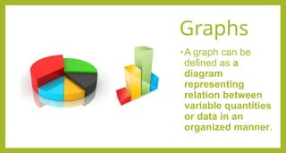Graphs
•A graph can be
defined as a
diagram
representing
relation between
variable quantities
or data in an
organized manner.
 