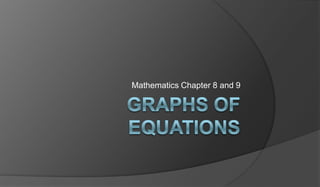 Graphs of Equations Mathematics Chapter 8 and 9 