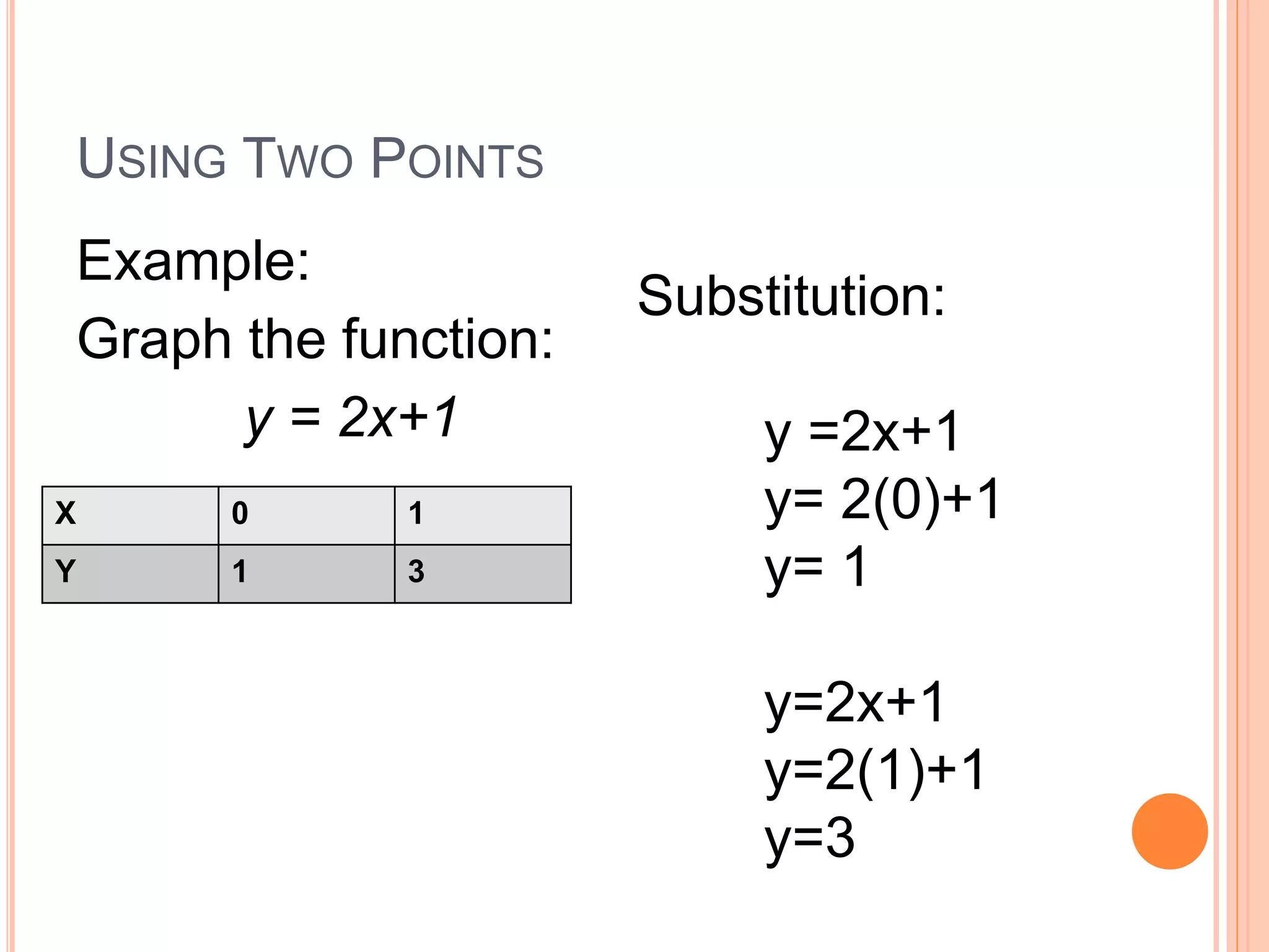 USING TWO POINTS
Example:
Graph the function:
y = 2x+1
X 0 1
Y 1 3
Substitution:
y =2x+1
y= 2(0)+1
y= 1
y=2x+1
y=2(1)+1
y=3