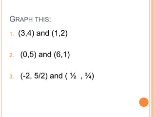 GRAPH THIS:
1. (3,4) and (1,2)
2. (0,5) and (6,1)
3. (-2, 5/2) and ( ½ , ¾)
 