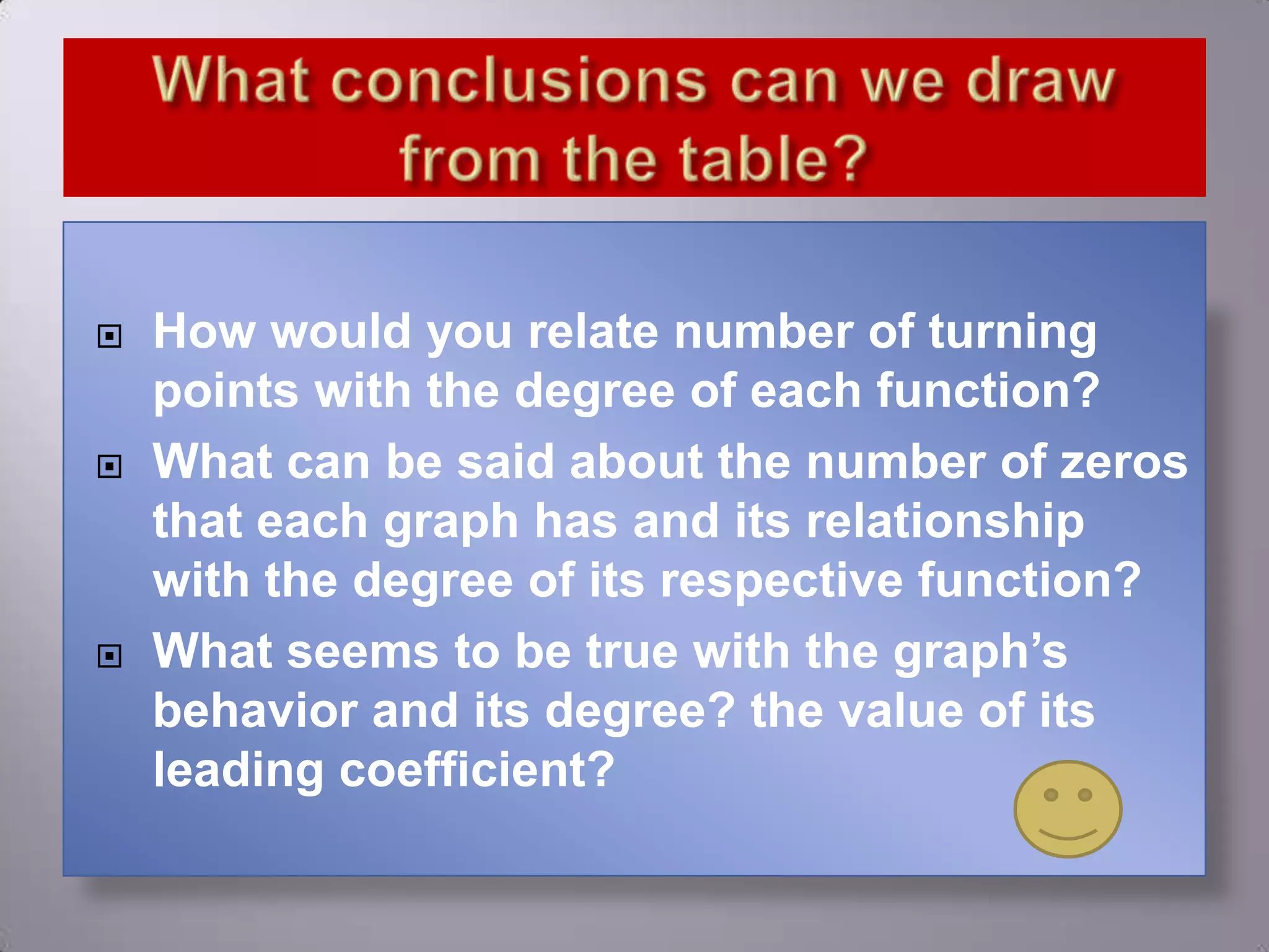    How would you relate number of turning
    points with the degree of each function?
   What can be said about the number of zeros
    that each graph has and its relationship
    with the degree of its respective function?
   What seems to be true with the graph’s
    behavior and its degree? the value of its
    leading coefficient?
 