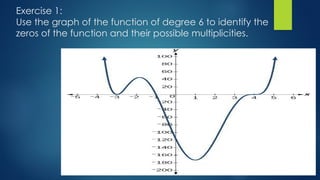 Exercise 1:
Use the graph of the function of degree 6 to identify the
zeros of the function and their possible multiplicities.
 