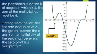 The polynomial function is
of degree n which is 6. The
sum of the multiplicities
must be 6.
Starting from the left, the
first zero occurs at x=-3.
The graph touches the x-
axis, so the multiplicity of
the zero must be even.
The zero of –3 has
multiplicity 2.
x=-3 (2)
 