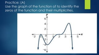 Practice: (A)
Use the graph of the function of to identify the
zeros of the function and their multiplicities.
 