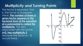 Multiplicity and Turning Points
The factor is repeated, that
is, the factor (x-2)appears
twice. The number of times a
given factor appears in the
factored form of the equation
of a polynomial is called the
multiplicity. The zero
associated with this factor,
x=2, has multiplicity 2
because the factor (x - 2)
occurs twice.
x=2
 