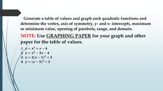 Generate a table of values and graph each quadratic functions and
determine the vertex, axis of symmetry, y- and x- intercepts, maximum
or minimum value, opening of parabola, range, and domain.
NOTE: Use GRAPHING PAPER for your graph and other
paper for the table of values.
1. 𝒚 = 𝒙𝟐 + 𝒙 − 𝟒
2. 𝒚 = 𝒙𝟐
− 𝟑𝒙 − 𝟒
3. 𝒚 = 𝟐(𝒙 − 𝟏)𝟐 + 𝟑
4. 𝒚 = (𝒙 − 𝟑)𝟐 + 𝟐
 