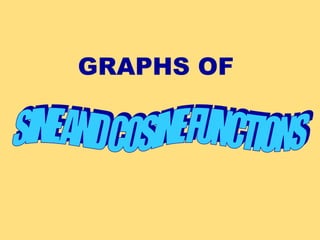 GRAPHS OF
 