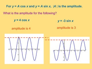 For y = A cos x and y = A sin x, A  is the amplitude.
y = 4 cos x y = -3 sin x
What is the amplitude for the following?
amplitude is 4 amplitude is 3
 