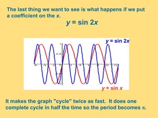 The last thing we want to see is what happens if we put
a coefficient on the x.
y = sin 2x
y = sin 2x
y = sin x
It makes the graph "cycle" twice as fast. It does one
complete cycle in half the time so the period becomes .
 