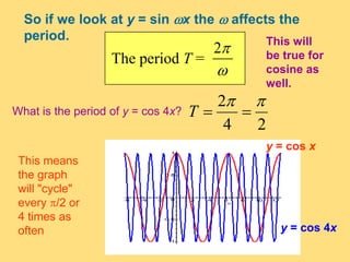 So if we look at y = sin x the  affects the
period.
The period T =

2 This will
be true for
cosine as
well.
What is the period of y = cos 4x?
24
2 
T
This means
the graph
will "cycle"
every /2 or
4 times as
often y = cos 4x
y = cos x
 