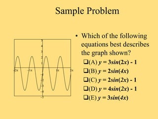 Sample Problem
• Which of the following
equations best describes
the graph shown?
(A) y = 3sin(2x) - 1
(B) y = 2sin(4x)
(C) y = 2sin(2x) - 1
(D) y = 4sin(2x) - 1
(E) y = 3sin(4x)
2 1 1 2
5
4
3
2
1
1
2
3
4
5
 