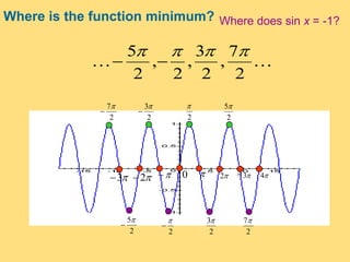 Where is the function minimum? Where does sin x = -1?
0  2 3 423
2

2
5
2
3

2
7


2
7
,
2
3
,
2
,
2
5 

2
5

2


2
3
2
7
 