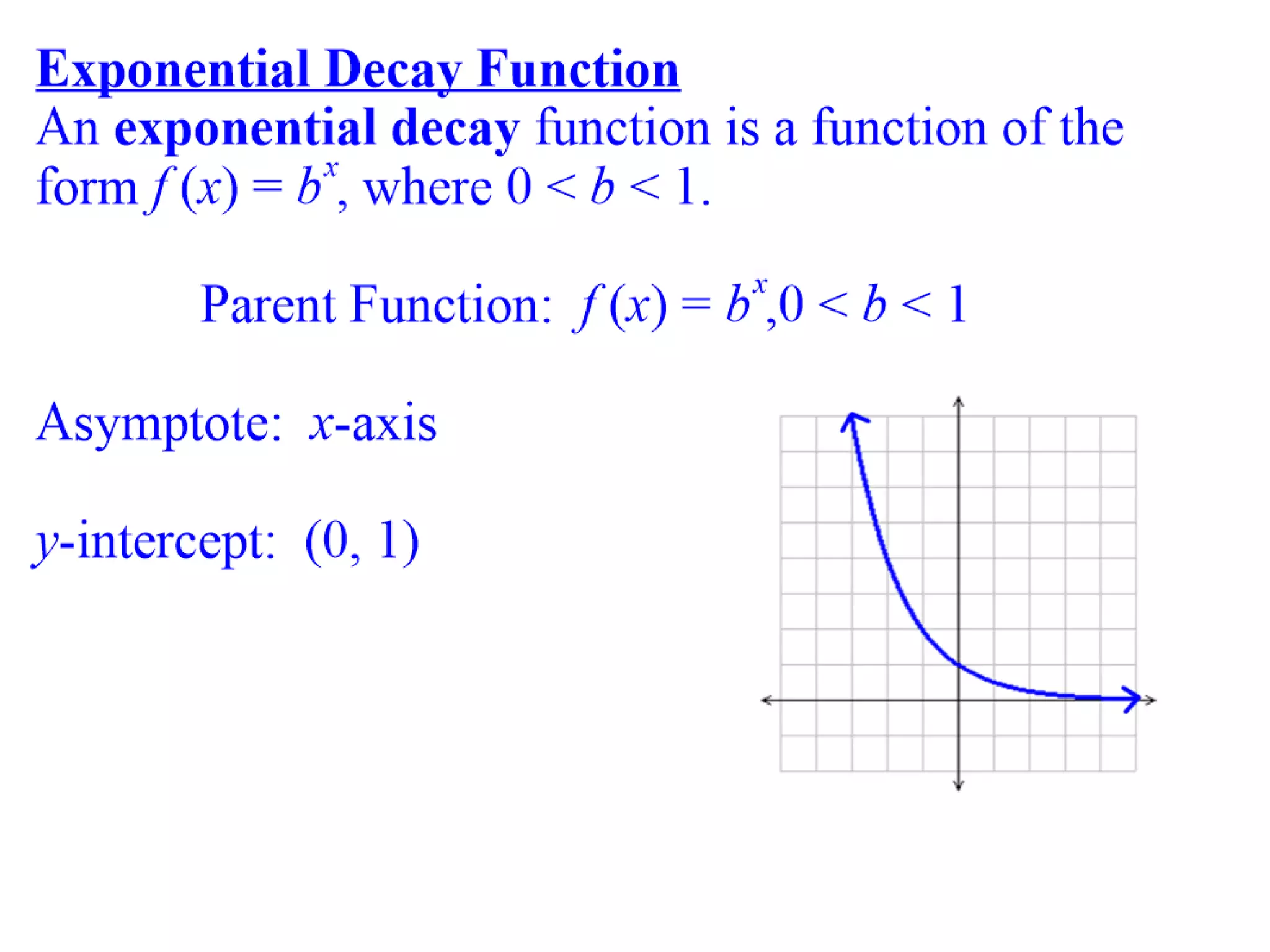 Graphs of trigonometric exponential functions lecture | PPT