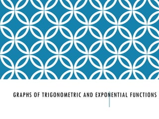 GRAPHS OF TRIGONOMETRIC AND EXPONENTIAL FUNCTIONS
 