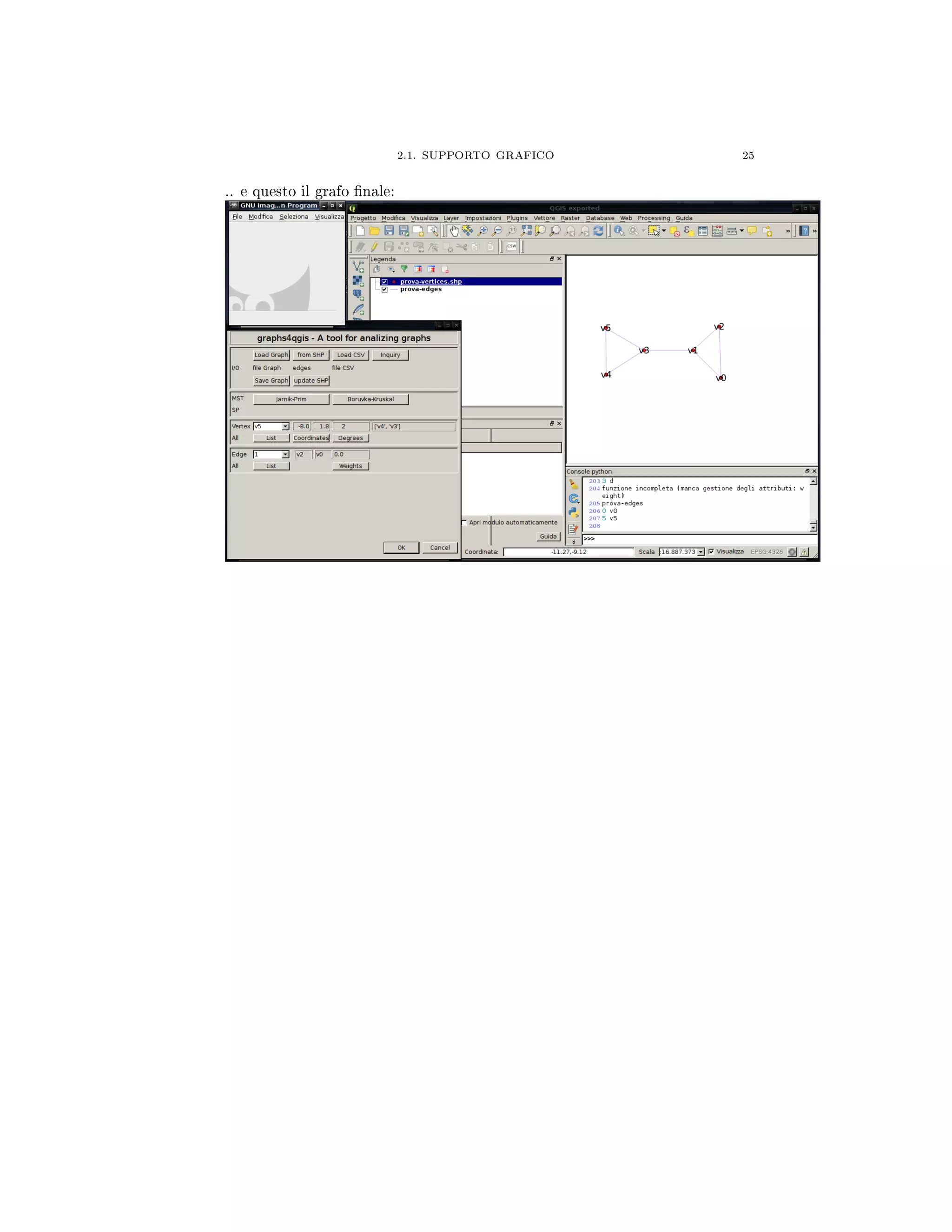 2.1. SUPPORTO GRAFICO 25
.. e questo il grafo nale:
 