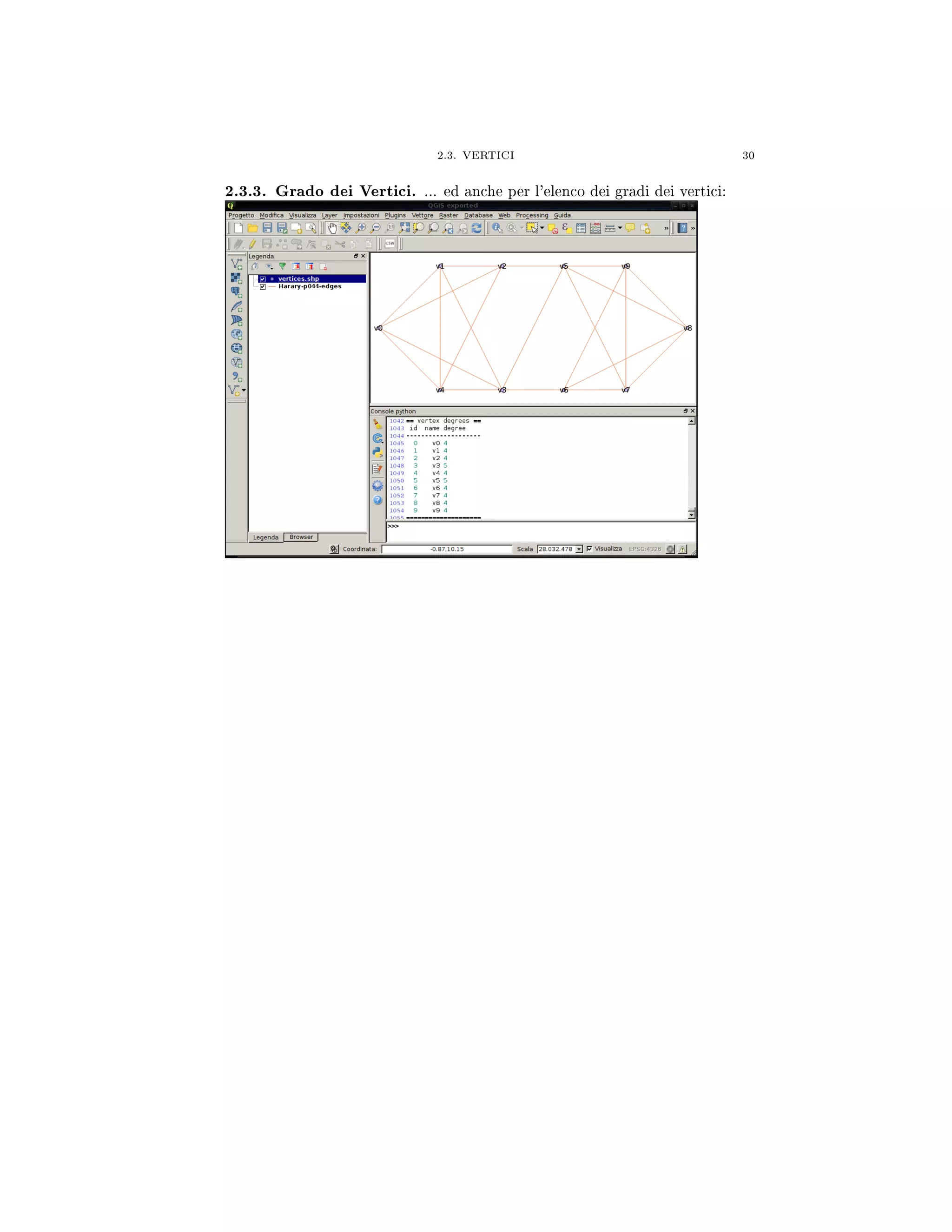 2.3. VERTICI 30
2.3.3. Grado dei Vertici. ... ed anche per l'elenco dei gradi dei vertici:
 