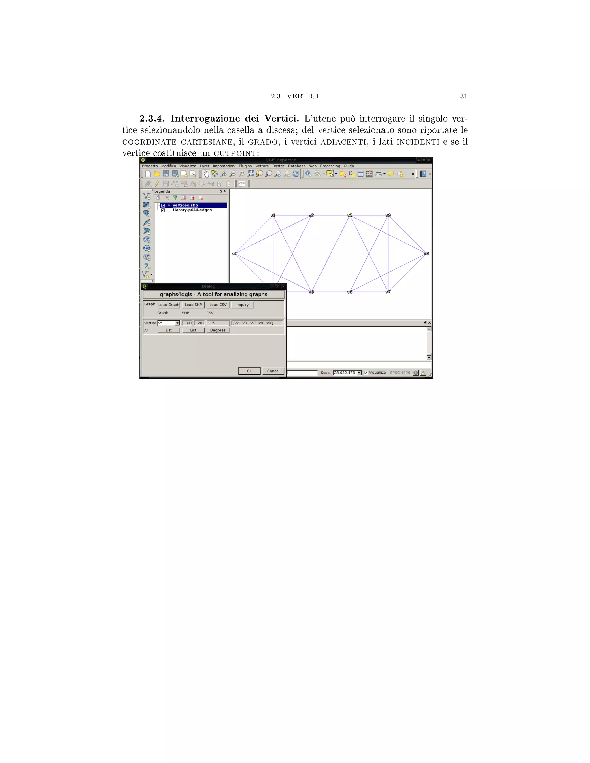 2.3. VERTICI 31
2.3.4. Interrogazione dei Vertici. L'utene può interrogare il singolo ver-
tice selezionandolo nella casella a discesa; del vertice selezionato sono riportate le
coordinate cartesiane, il grado, i vertici adiacenti, i lati incidenti e se il
vertice costituisce un cutpoint:
 