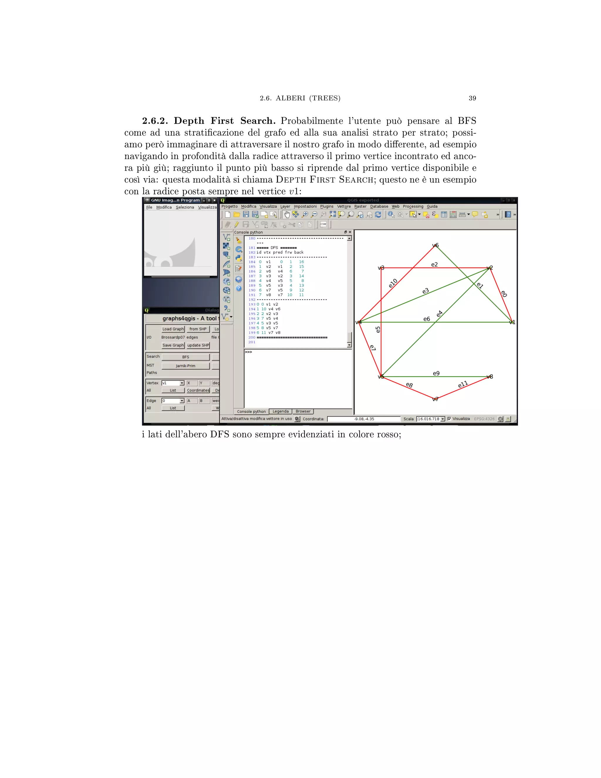 2.6. ALBERI (TREES) 39
2.6.2. Depth First Search. Probabilmente l'utente può pensare al BFS
come ad una straticazione del grafo ed alla sua analisi strato per strato; possi-
amo però immaginare di attraversare il nostro grafo in modo dierente, ad esempio
navigando in profondità dalla radice attraverso il primo vertice incontrato ed anco-
ra più giù; raggiunto il punto più basso si riprende dal primo vertice disponibile e
così via: questa modalità si chiama Depth First Search; questo ne è un esempio
con la radice posta sempre nel vertice v1:
i lati dell'abero DFS sono sempre evidenziati in colore rosso;
 