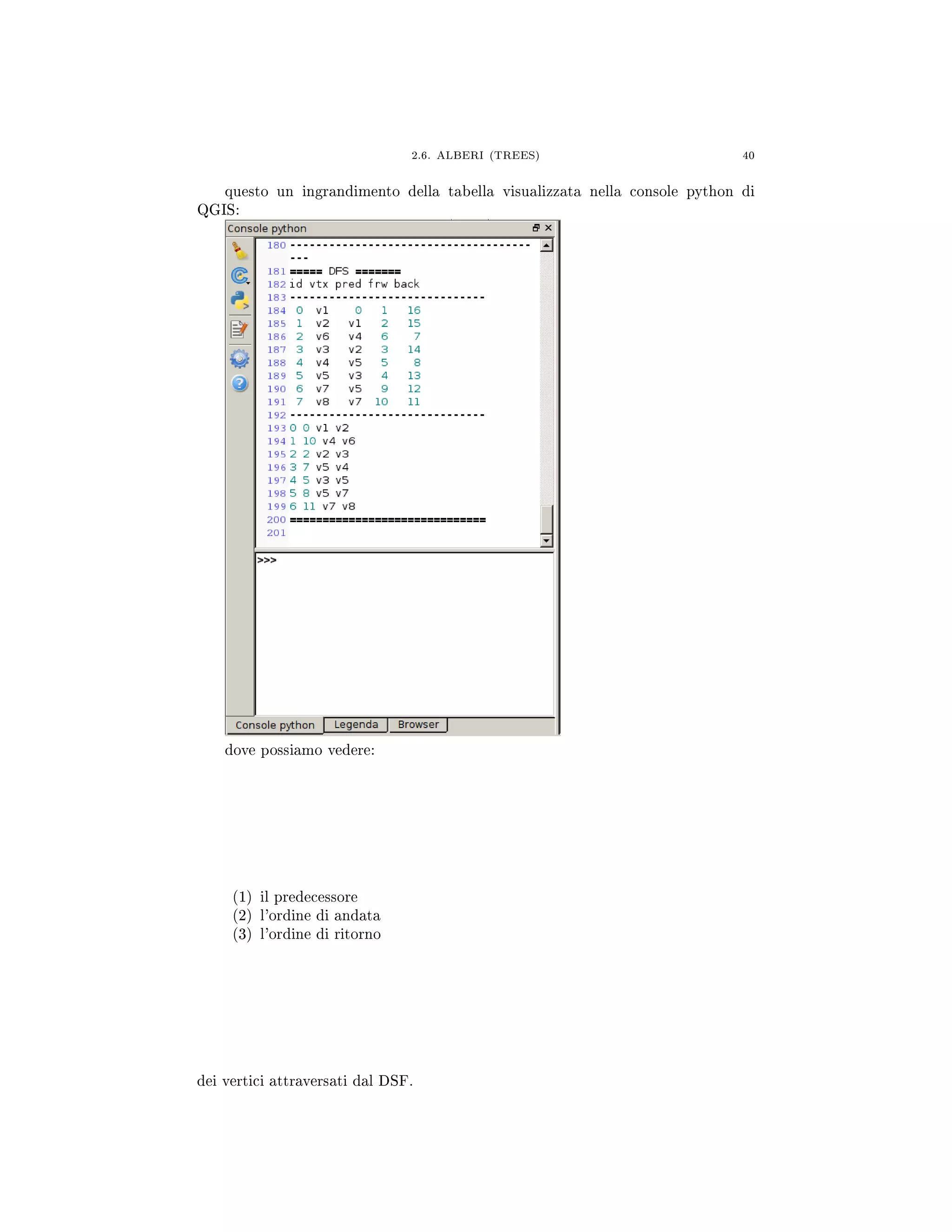 2.6. ALBERI (TREES) 40
questo un ingrandimento della tabella visualizzata nella console python di
QGIS:
dove possiamo vedere:
(1) il predecessore
(2) l'ordine di andata
(3) l'ordine di ritorno
dei vertici attraversati dal DSF.
 