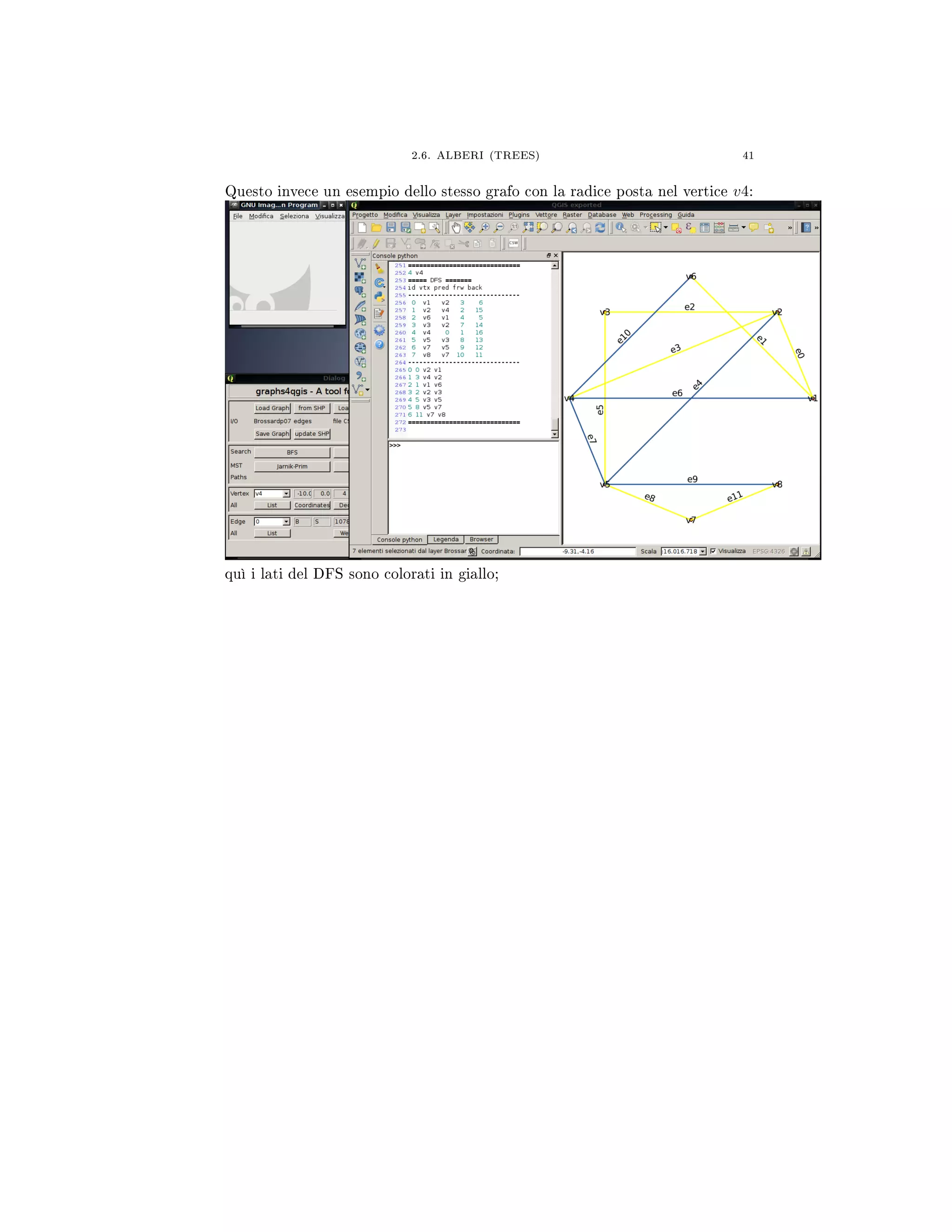 2.6. ALBERI (TREES) 41
Questo invece un esempio dello stesso grafo con la radice posta nel vertice v4:
quì i lati del DFS sono colorati in giallo;
 