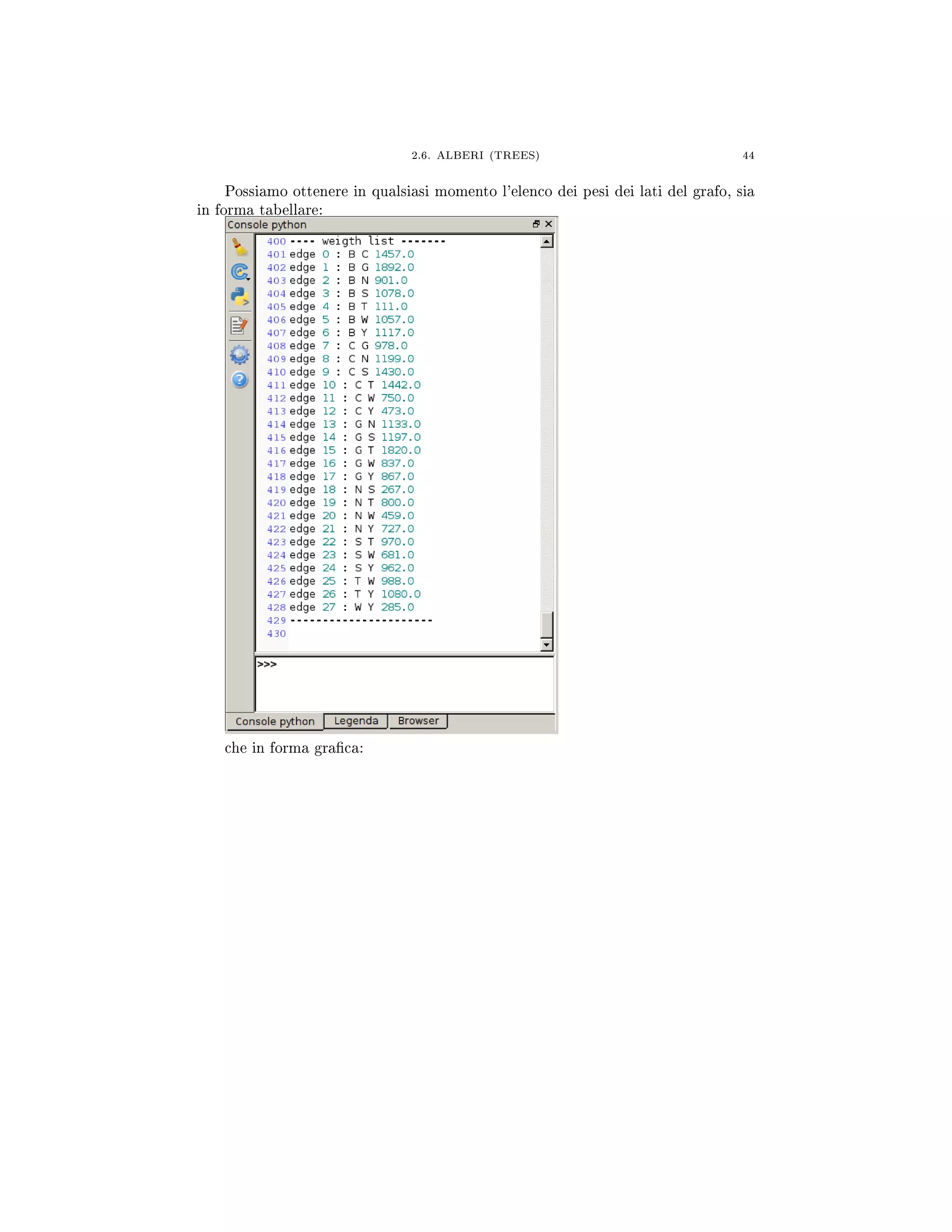 2.6. ALBERI (TREES) 44
Possiamo ottenere in qualsiasi momento l'elenco dei pesi dei lati del grafo, sia
in forma tabellare:
che in forma graca:
 