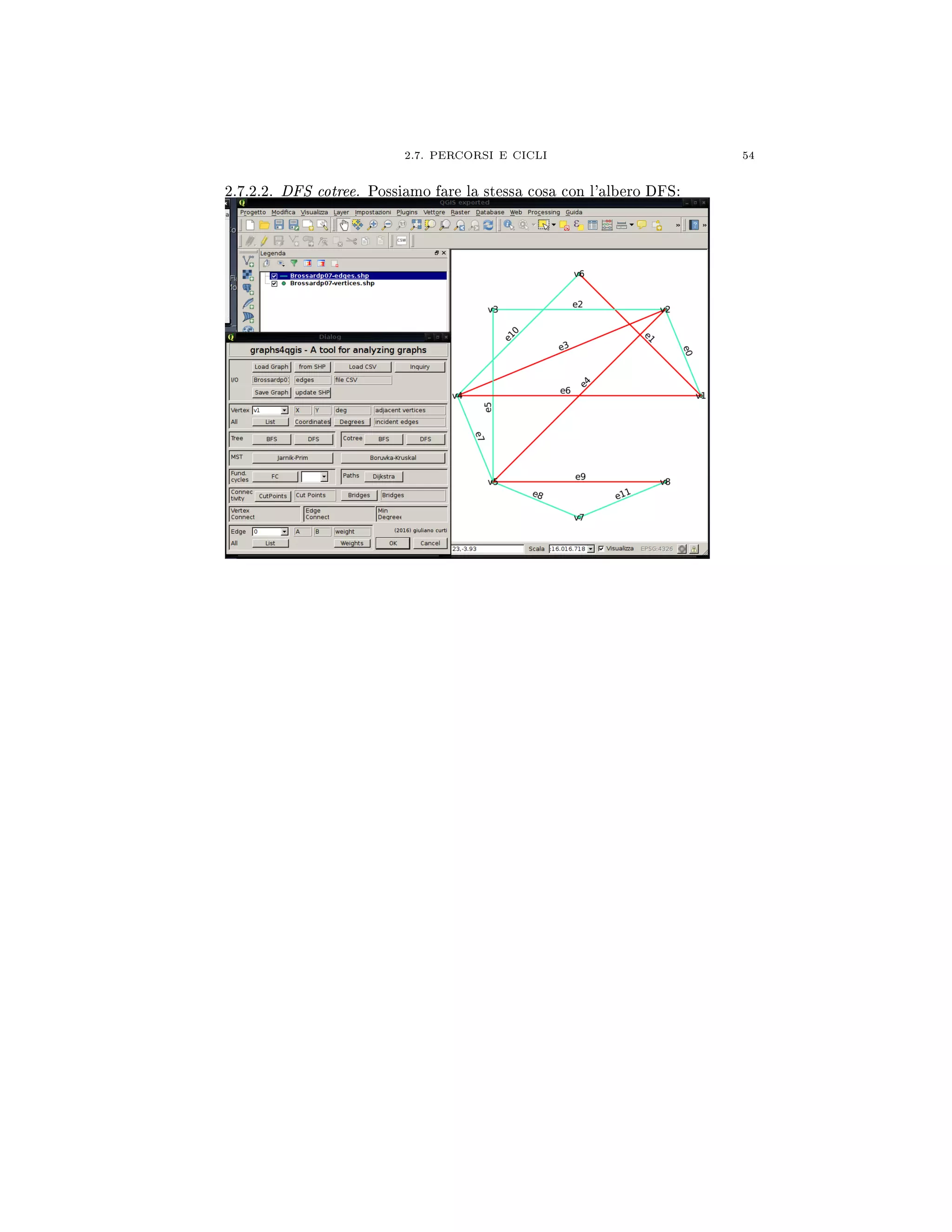 2.7. PERCORSI E CICLI 54
2.7.2.2. DFS cotree. Possiamo fare la stessa cosa con l'albero DFS:
 