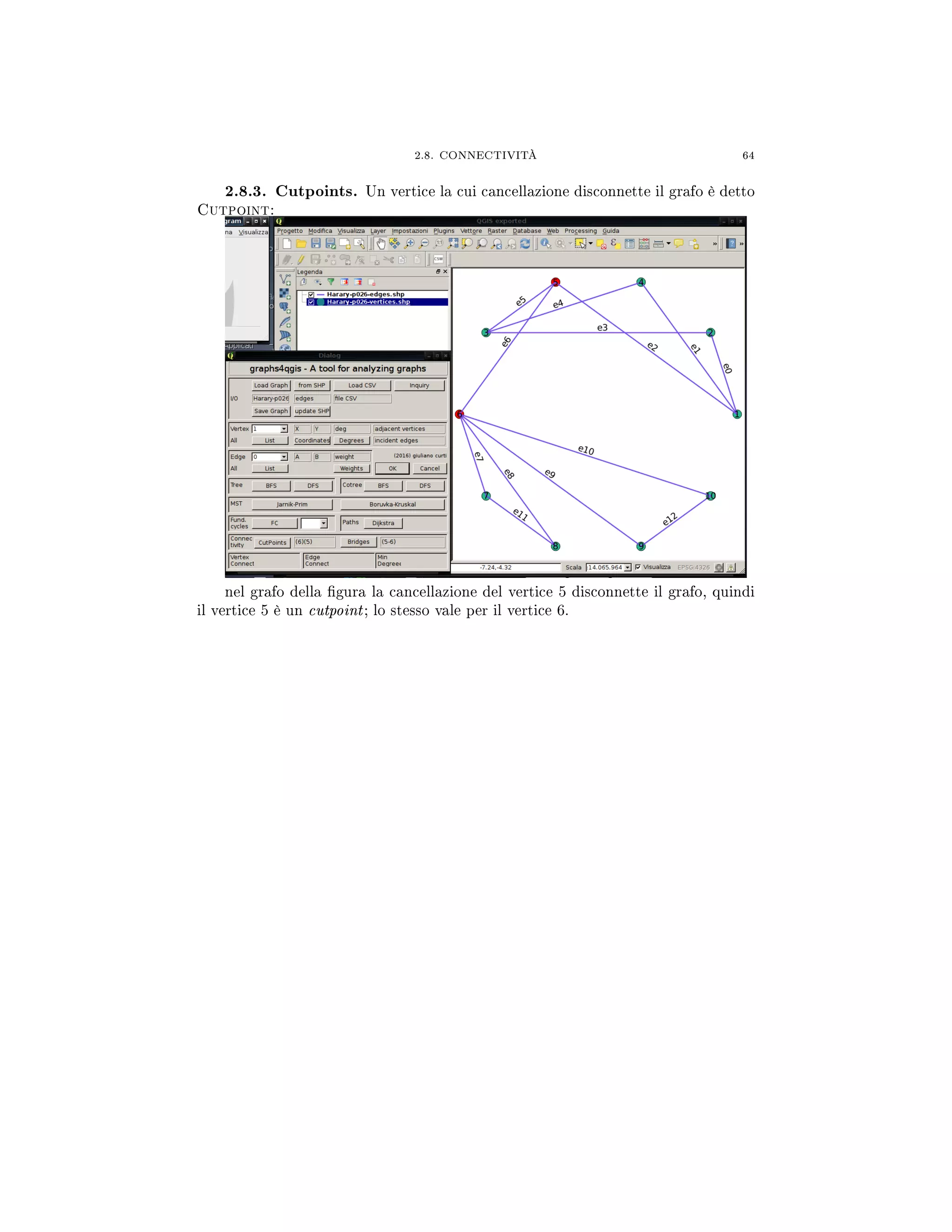 2.8. CONNECTIVITÀ 64
2.8.3. Cutpoints. Un vertice la cui cancellazione disconnette il grafo è detto
Cutpoint:
nel grafo della gura la cancellazione del vertice 5 disconnette il grafo, quindi
il vertice 5 è un cutpoint; lo stesso vale per il vertice 6.
 