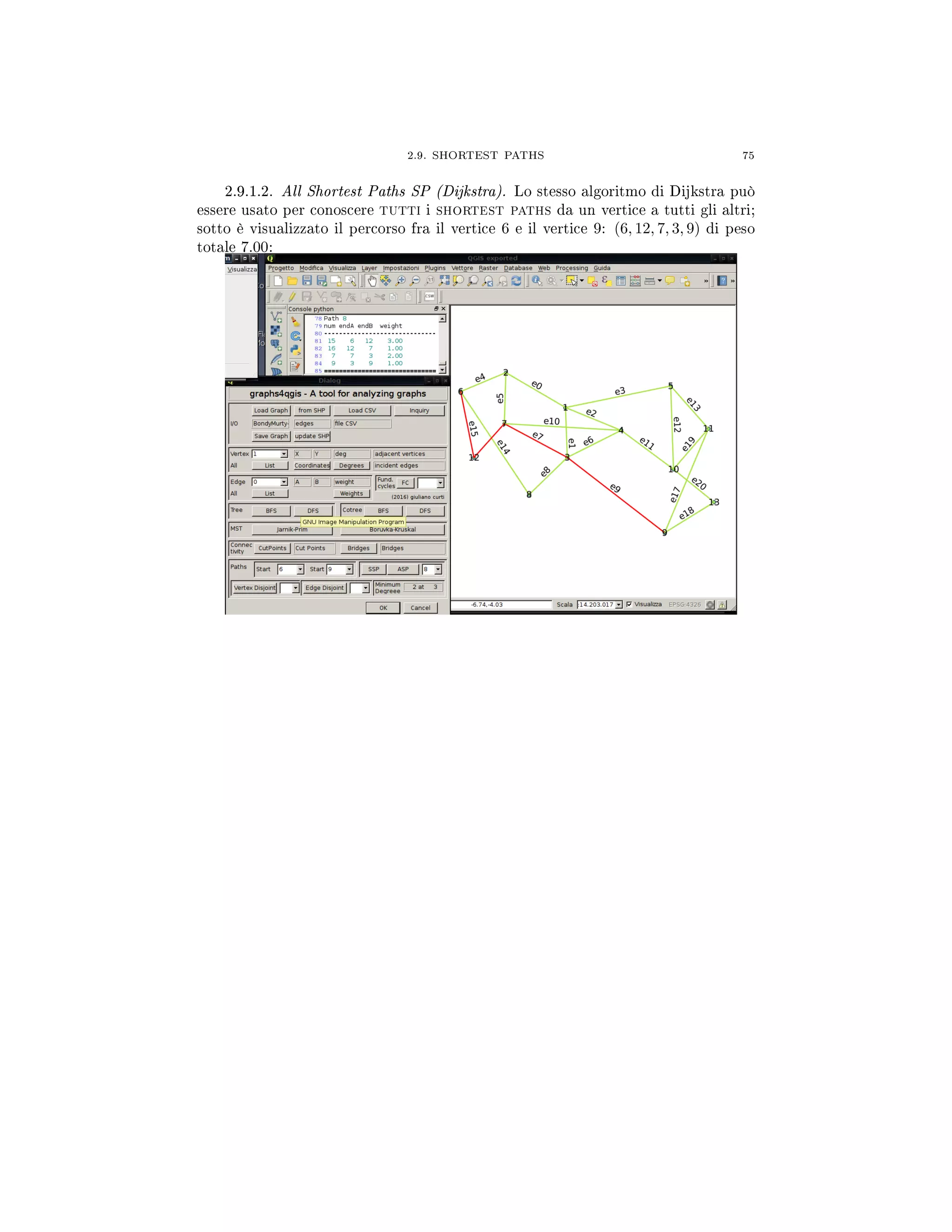 2.9. SHORTEST PATHS 75
2.9.1.2. All Shortest Paths SP (Dijkstra). Lo stesso algoritmo di Dijkstra può
essere usato per conoscere tutti i shortest paths da un vertice a tutti gli altri;
sotto è visualizzato il percorso fra il vertice 6 e il vertice 9: (6, 12, 7, 3, 9) di peso
totale 7.00:
 