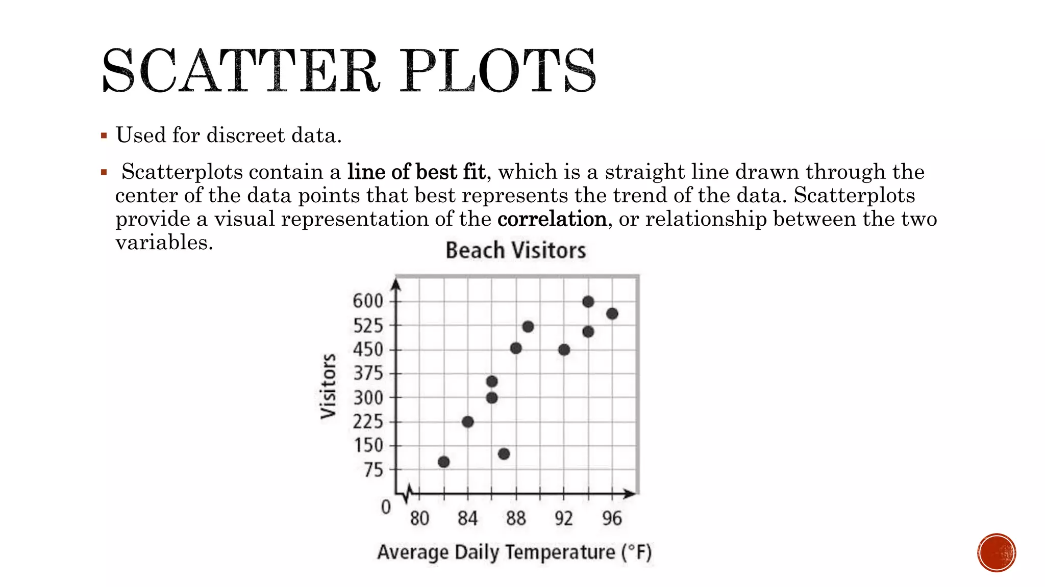  Used for discreet data.
 Scatterplots contain a line of best fit, which is a straight line drawn through the
center of the data points that best represents the trend of the data. Scatterplots
provide a visual representation of the correlation, or relationship between the two
variables.
 