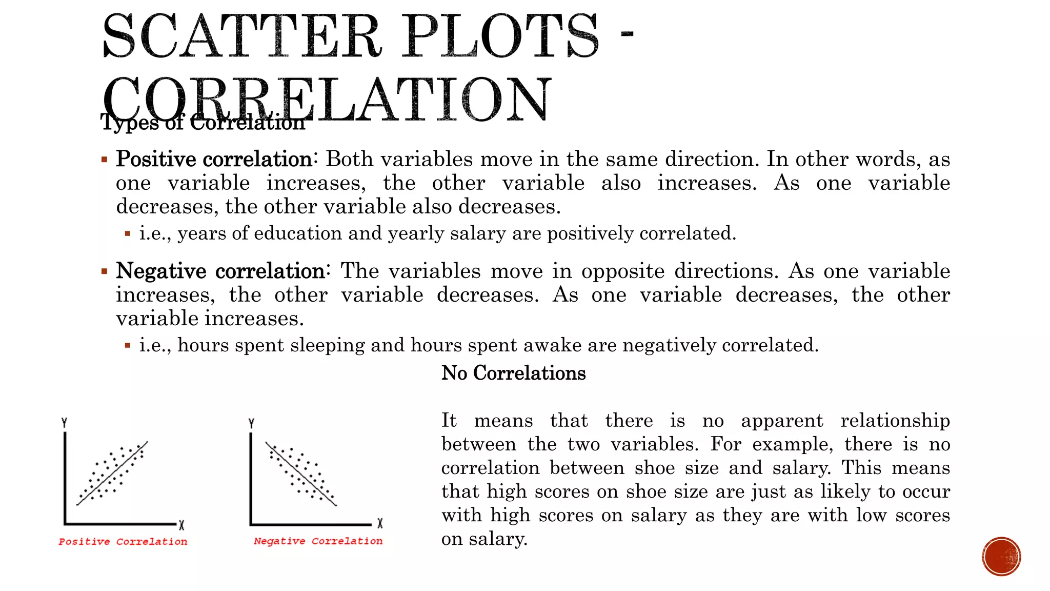 Types of Correlation
 Positive correlation: Both variables move in the same direction. In other words, as
one variable increases, the other variable also increases. As one variable
decreases, the other variable also decreases.
 i.e., years of education and yearly salary are positively correlated.
 Negative correlation: The variables move in opposite directions. As one variable
increases, the other variable decreases. As one variable decreases, the other
variable increases.
 i.e., hours spent sleeping and hours spent awake are negatively correlated.
No Correlations
It means that there is no apparent relationship
between the two variables. For example, there is no
correlation between shoe size and salary. This means
that high scores on shoe size are just as likely to occur
with high scores on salary as they are with low scores
on salary.
 