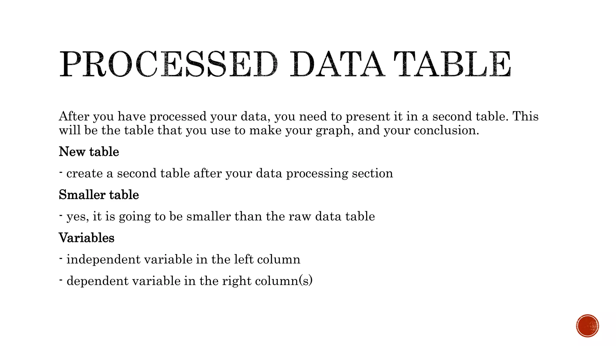 After you have processed your data, you need to present it in a second table. This
will be the table that you use to make your graph, and your conclusion.
New table
- create a second table after your data processing section
Smaller table
- yes, it is going to be smaller than the raw data table
Variables
- independent variable in the left column
- dependent variable in the right column(s)
 